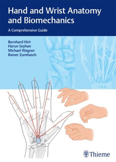 Hand and Wrist Anatomy and Biomechanics (hftad)