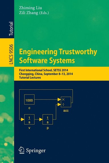 Engineering Trustworthy Software Systems (hftad)