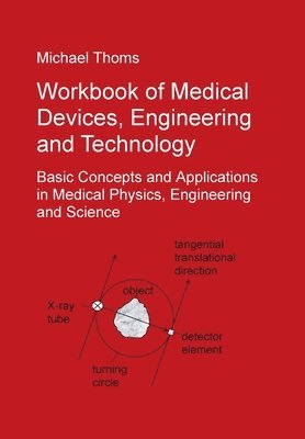 Workbook of Medical Devices, Engineering and Technology: Basic Concepts and Applications in Medical Physics, Engineering and Science (h�ftad)