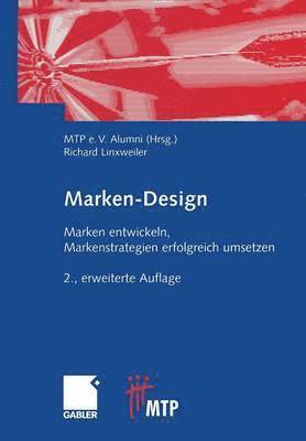 Marken-Design (hftad)