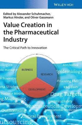 Value Creation in the Pharmaceutical Industry (hftad)
