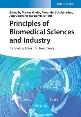 Principles of Biomedical Sciences and Industry (inbunden)