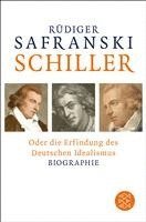 Schiller (hftad)