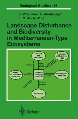 Landscape Disturbance and Biodiversity in Mediterranean-Type Ecosystems (hftad)