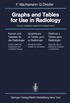 Graphs and Tables for Use in Radiology / Kurven und Tabellen fr die Radiologie / Graphiques et Tables pour la Radiologie / Grficas y Tablas para Radiologa
