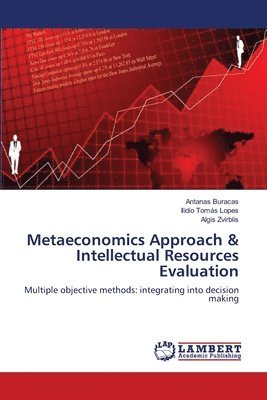 Metaeconomics Approach & Intellectual Resources Evaluation (hftad)