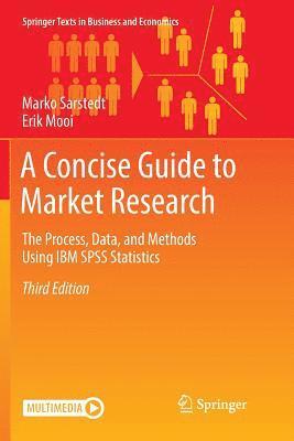 Concise Guide to Market Research (inbunden)