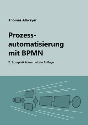 Prozessautomatisierung mit BPMN (h�ftad)