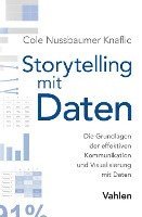 Storytelling mit Daten (hftad)