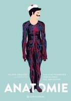Anatomie (pussel)
