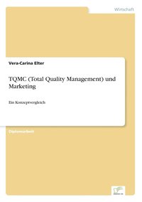 TQMC (Total Quality Management) und Marketing (hftad)
