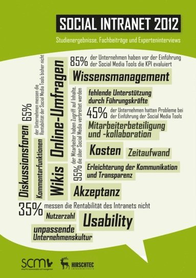 Social Intranet 2012 (hftad)