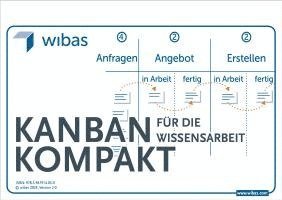 Kanban Kompakt (inbunden)