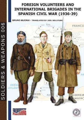 Foreign volunteers and International Brigades in the Spanish Civil War (1936-39) (hftad)