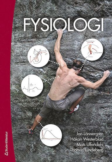 Fysiologi (hftad)