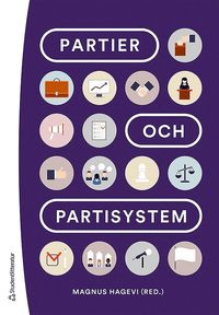 Partier och partisystem (hftad)