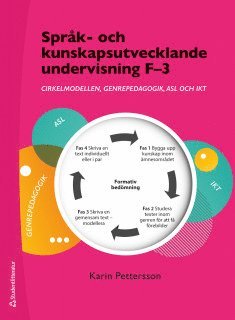 Språk- och kunskapsutvecklande undervisning F-3 - Cirkelmodellen, genrepedagogik, ASL och IKT (häftad)