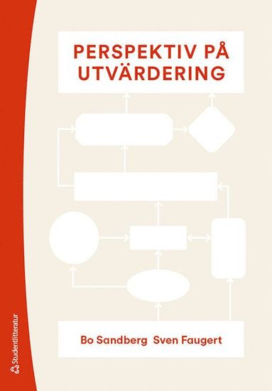 Perspektiv p utvrdering (hftad)