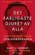 Det farligaste djuret av alla