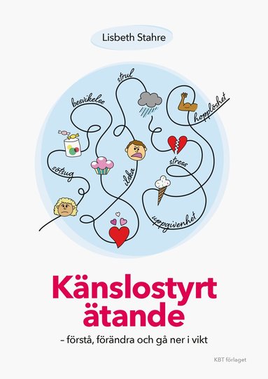 K�nslostyrt �tande : f�rst�, f�r�ndra och g� ner i vikt (inbunden)