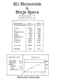 Bli ekonomisk & brja spara (hftad)