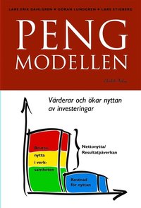 PENG-modellen (e-bok)