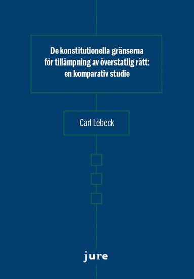 De konstitutionella gränserna för tillämpning av överstatlig rätt - en komparativ studie (kartonnage)