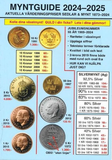 Myntguide nr 58 : 2024-2025 (inbunden)