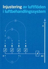Injustering av luftflöden i luftbehandlingssystem (pocket)