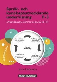 Sprk- och kunskapsutvecklande undervisning F-3 : cirkelmodellen, genrepedagogik, ASL och IKT (hftad)