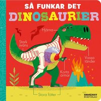 Omslag: Så funkar det. Dinosaurier