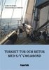 Turkiet tur och retur med S/Y Vagabond