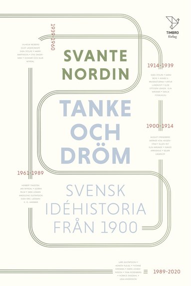 Tanke och drm. Svensk idhistoria frn 1900. (e-bok)