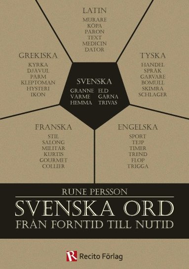 Svenska ord : från forntid till nutid (häftad)