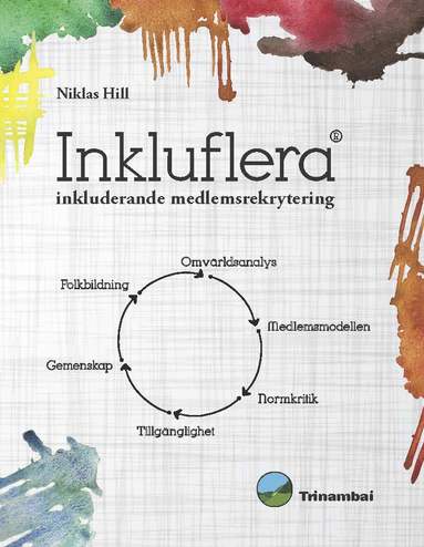 Inkluflera - inkluderande medlemsrekrytering (inbunden)