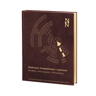 Bladmossor : kompaktmossor - kapmossor. Bryophyta : anoectangium - orthodontium (inbunden)