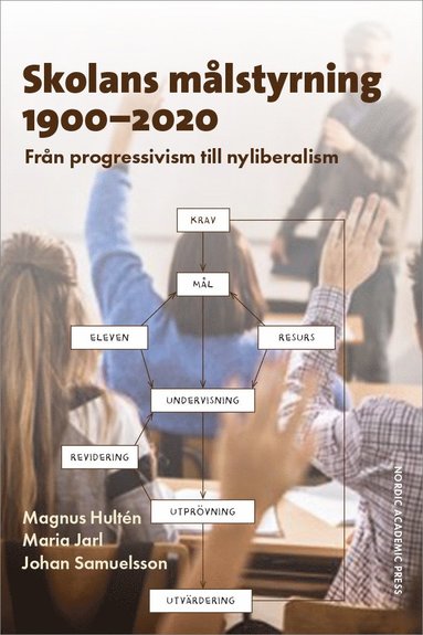 Skolans m�lstyrning 1900-2020 : Fr�n progressivism till nyliberalism (h�ftad)