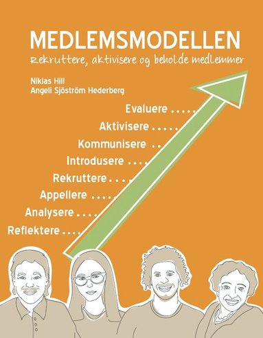 Medlemsmodellen : rekruttere, aktivisere og beholde medlemmer (hftad)