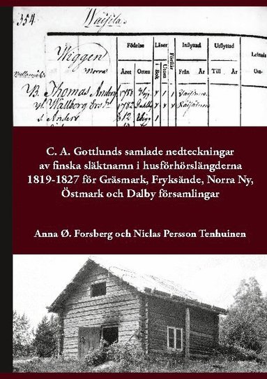 C. A. Gottlunds samlade nedteckningar av finska slktnamn i husfrhrslngderna 1819-1827 fr Grsmark, Fryksnde, Norra Ny, stmark och Dalby frsamlingar (inbunden)