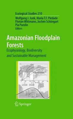 Amazonian Floodplain Forests (hftad)
