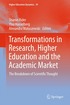 Transformations in Research, Higher Education and the Academic Market