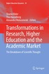 Transformations in Research, Higher Education and the Academic Market