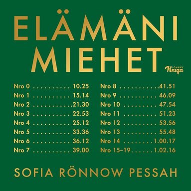 Elmni miehet (e-bok)