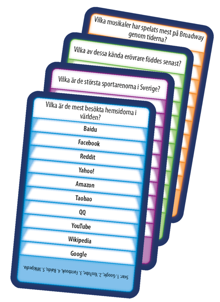 Fem i topp resespel, Övrigt
