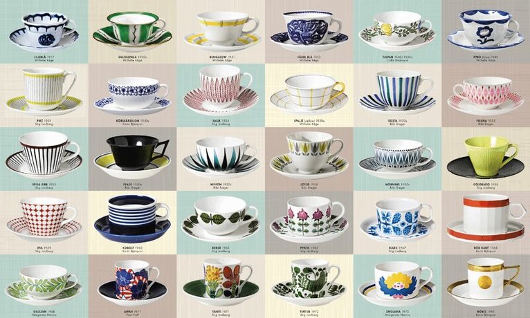 Pussel 1000 bitar Gustavsberg Cups, Övrigt