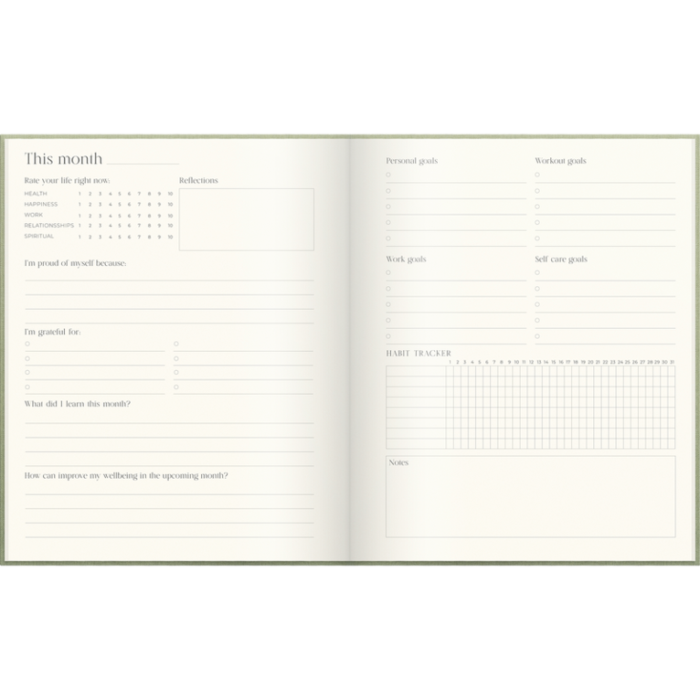 The Wellness Planner, Övrigt