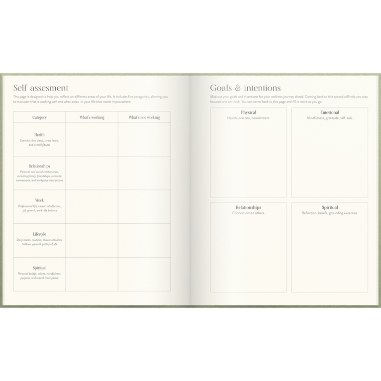 The Wellness Planner, Övrigt