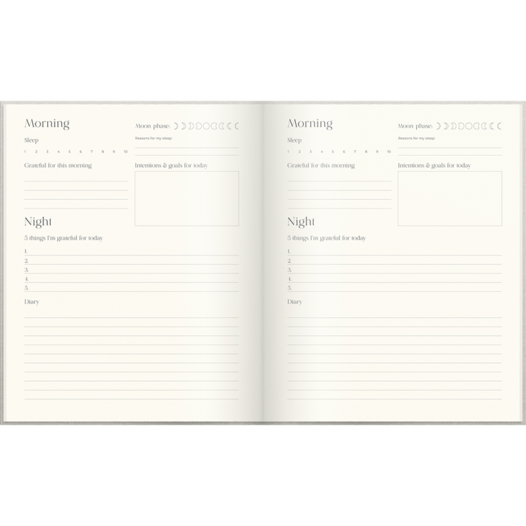 The Gratitude Journal, Övrigt