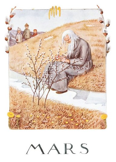 Kort Elsa Beskow : Mars, Övrigt
