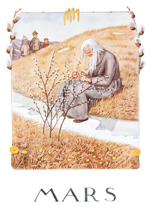 Kort Elsa Beskow : Mars, Övrigt